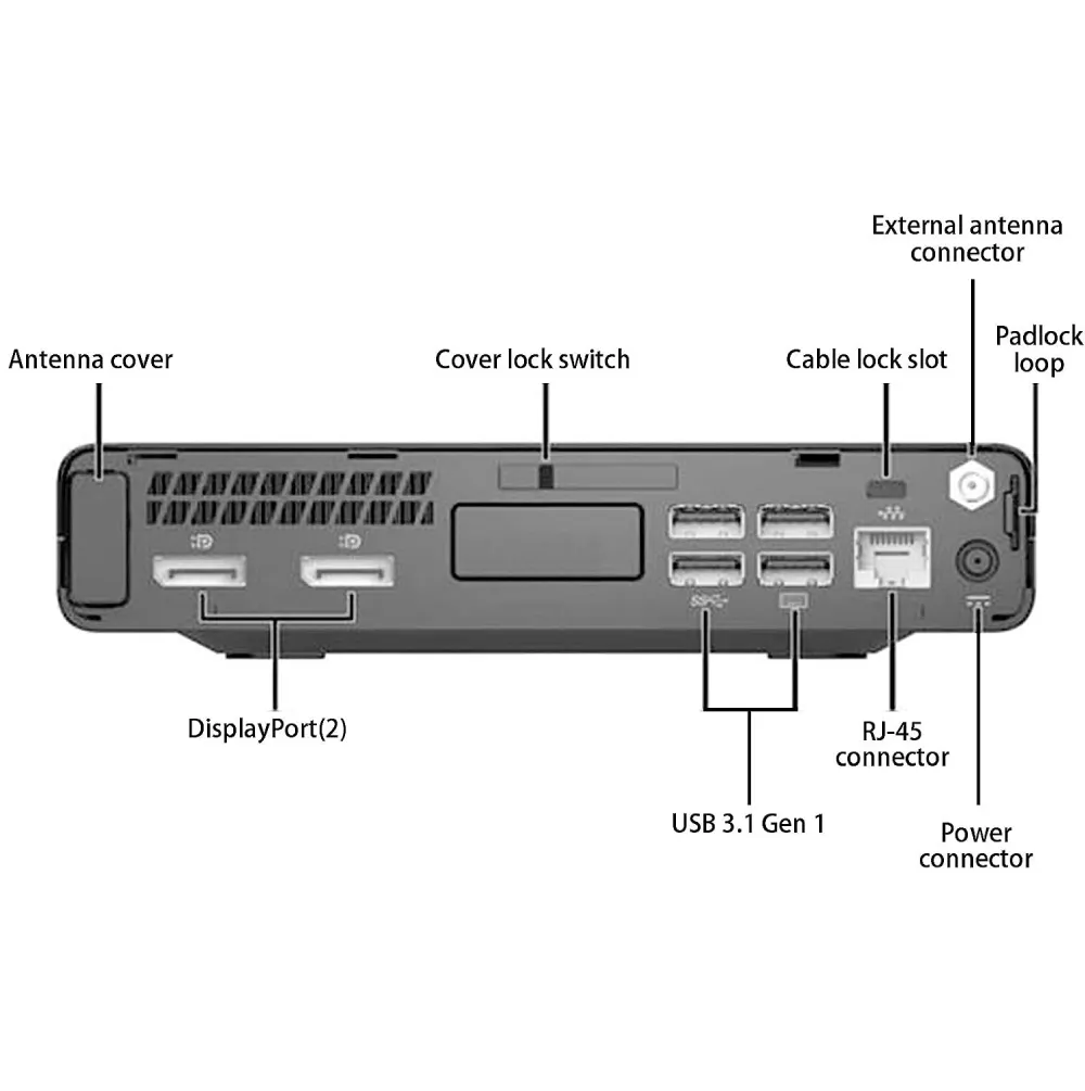 مینی کیس HP Elitedesk 800 G3 Tiny روی میز کار اداری