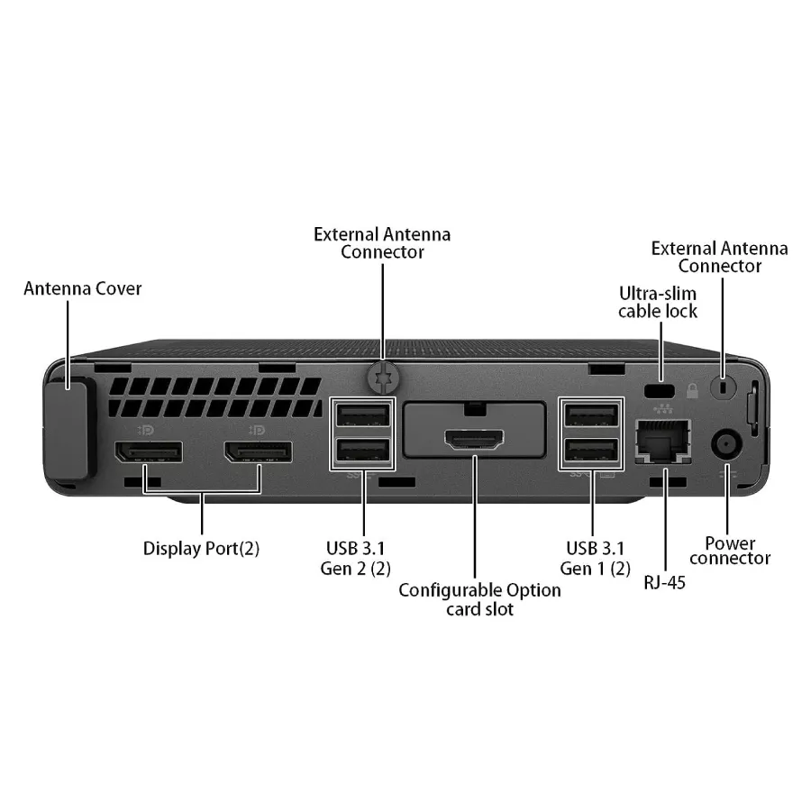 مینی کیس HP EliteDesk 800 G5 Tiny روی میز کار اداری